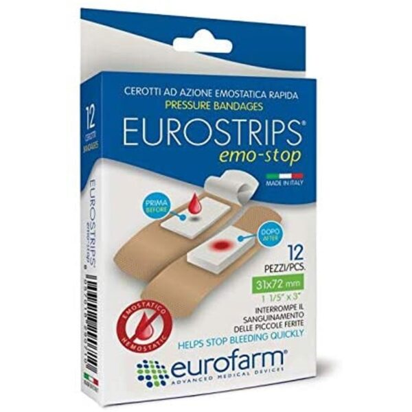 eurostrips emo